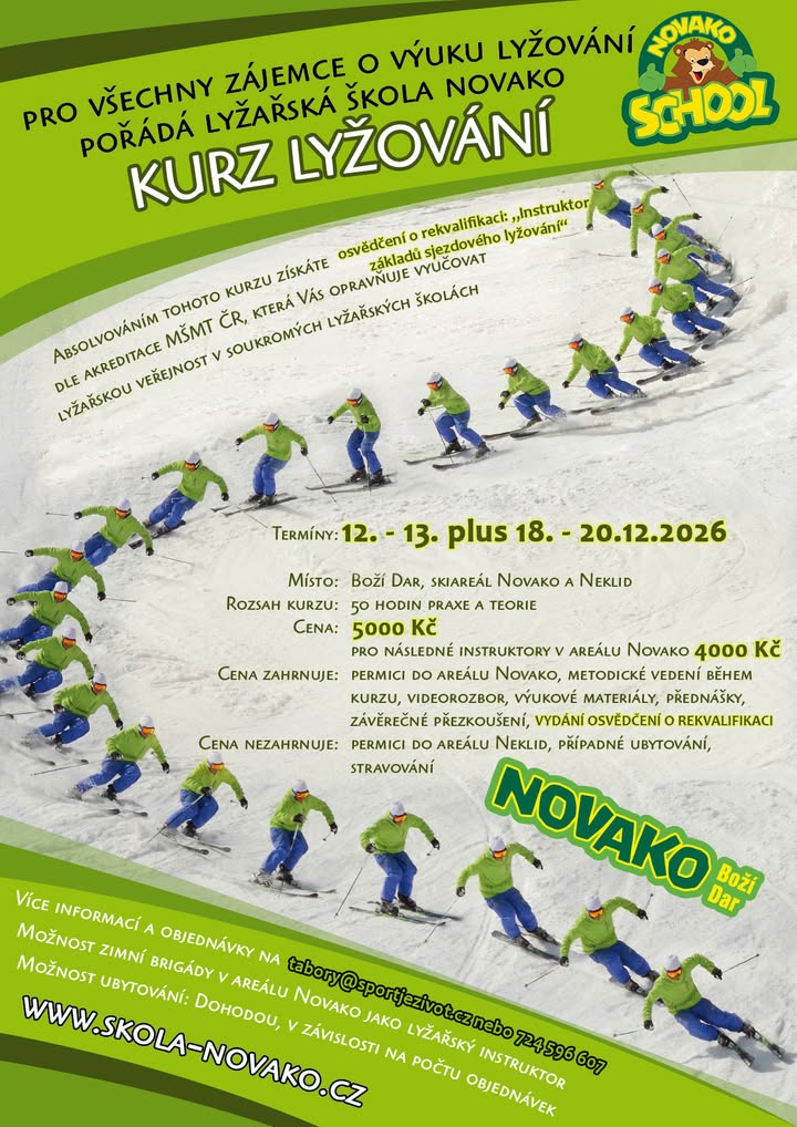 Areál Novako